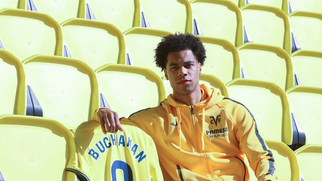 Acuerdo Inter-Villarreal para el traspaso de Buchanan