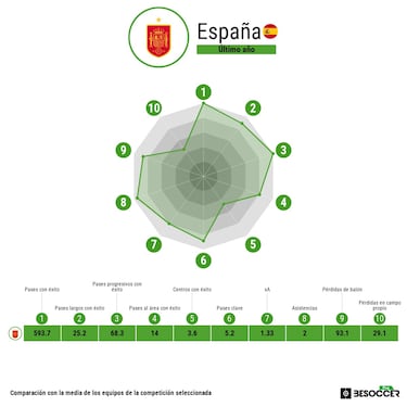 Argentina, la última frontera