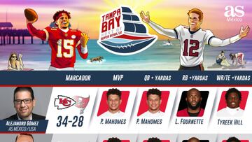 #SondeoAS: Analistas ven a Patrick Mahomes y Chiefs como bicampeones