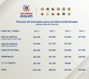 Tickets más baratos para ver a Chile en Copa América: $14.850