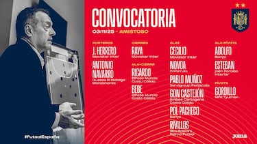 España ya tiene lista para su amistoso ante Italia