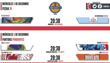 Liga Nacional: Leones se pone al día ante Puente Alto