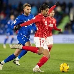 Resumen y goles del Getafe vs Las Palmas, jornada 27 de LaLiga EA Sports