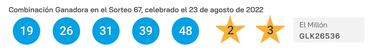 Euromillones: comprobar los resultados del sorteo de hoy, martes 23 de agosto