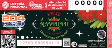 Sorteo Gordo de Navidad 2025: de cuánto será el jugoso Premio Mayor que dará la Lotería Nacional