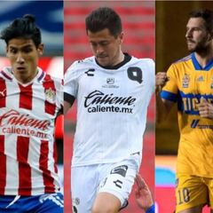 Liga MX: Partidos y resultados de la jornada 4 al momento, Guardianes 2020