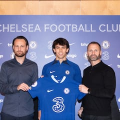 The Premier League’s spending power compared to Europe’s top leagues