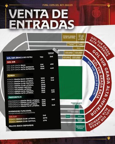 Osasuna abre este viernes el plazo de preinscripci¨®n para la compra de entradas para la final de Copa del Rey
