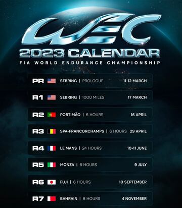 Calendario 2023 del WEC.