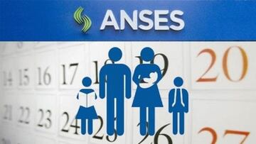 ANSES y AUH: fechas de cobro en enero de 2021 sin IFE