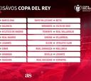 Copa del Rey: Ibiza-Barça, Cultural-Atlético, Unionistas-R. Madrid...