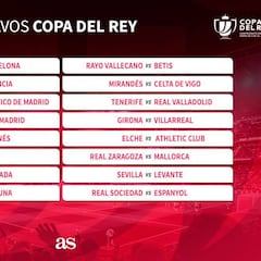 Copa del Rey: Ibiza-Barça, Cultural-Atlético, Unionistas-R. Madrid...