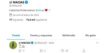 Macías saldría de Chivas hasta el término del Clausura 2020