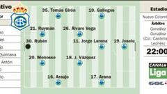 Recre y Levante no piensan mucho en la Copa del Rey