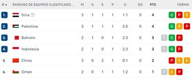 Hecatombe de la India y China