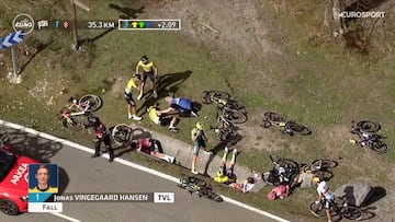 Caos en Itzulia: Etapa detenida y Vingegaard en ambulancia