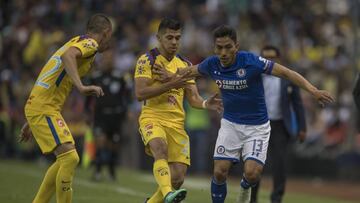 América vs Cruz Azul, Liga MX