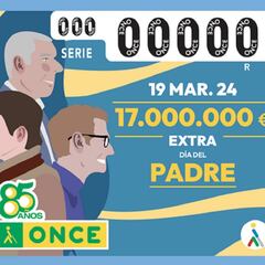 Extra del Día del Padre de la ONCE: comprobar los resultados del sorteo hoy, martes 19 de marzo