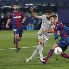 Aprobados y suspensos del Athletic: semana fantástica de Raúl García