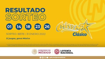 Resultados Lotería Nacional Chispazo hoy: ganadores y números premiados | 31 de enero