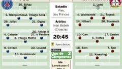 El Paris Saint Germain rotará tras el 0-4 conseguido en la ida