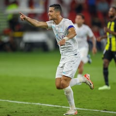 Cristiano Ronaldo: the world’s top goalscorer in 2023