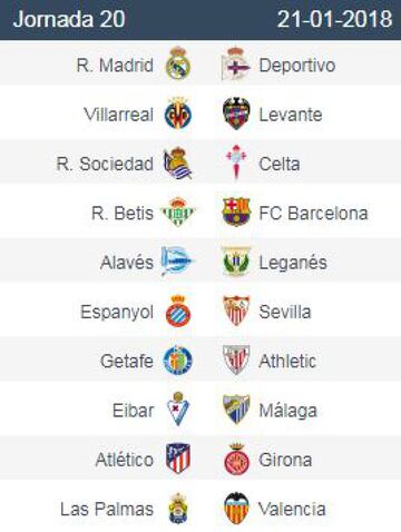 Week by week quick glance LaLiga 2017/18 fixture list