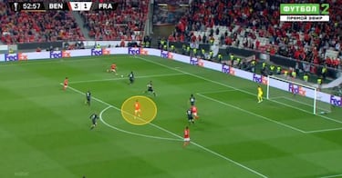 Tactical analysis of Joao Félix: a difference-making transfer