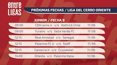 LCO: Conoce los choques de la novena fecha