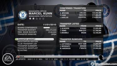 [E3] FIFA 10, Impresiones