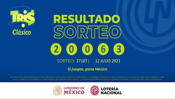 Resultados y números ganadores de hoy de la Lotería Tris Extra | 12 de julio