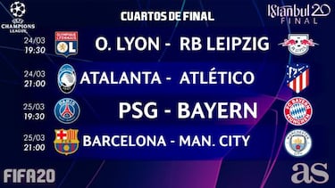 FIFA 20: Simulamos en directo los cuartos de la Champions virtual