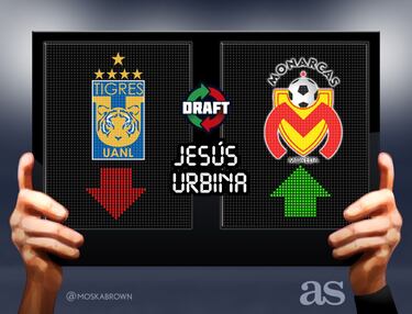 Los 79 movimientos del Draft del Apertura 2017 en imágenes