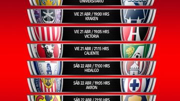 Liga MX: Fechas y horarios de la jornada 16, Clausura 2023