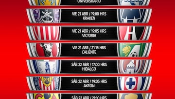 Liga MX: Fechas y horarios de la jornada 16, Clausura 2023