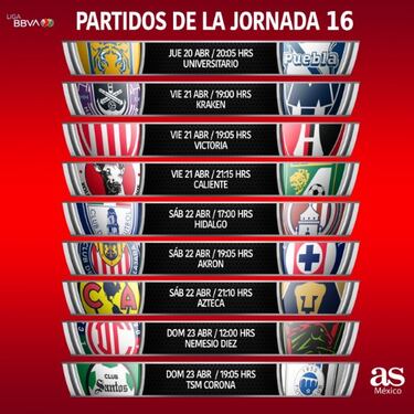 Liga MX: Fechas y horarios de la jornada 16, Clausura 2023