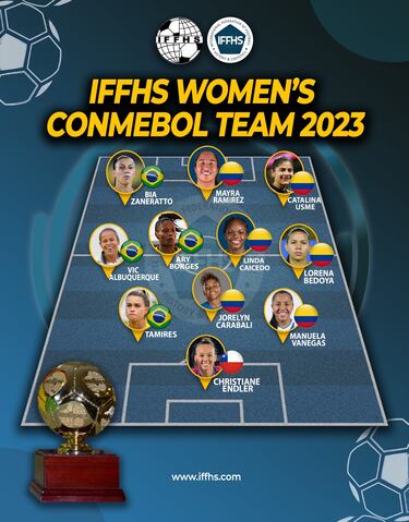 Colombia se impone en el XI Ideal Femenino 2023 de Sudamérica