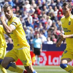 David García: “La permanencia se nos va muy lejos; está muy difícil”