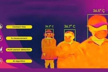Cámaras termográficas, el método para medir la temperatura sin contacto físico
