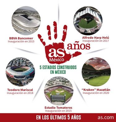 5 estadios construidos en México en los últimos 5 años