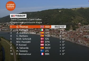 Geraint Thomas gana con un ataque que sorprende a todos