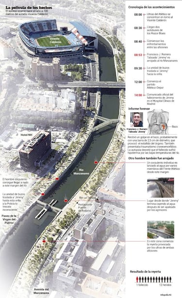 Los acusados de presiones a un testigo protegido lo niegan