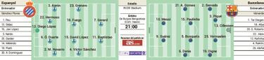 Copa entre vecinos