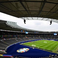 Who plays today in Euro 2024? 15 June: games, times, TV, schedule