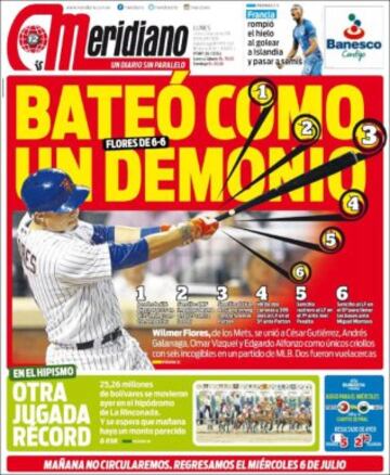 Portadas de la prensa mundial