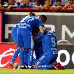 Posible alineación de Tigres para enfrentar a Orlando City en la Concachampions