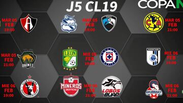 Fechas y horarios de la jornada 5 de la Copa MX