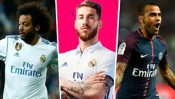 FIFA 19: los 15 mejores defensas DFC, LI, LD, CAI y CAD