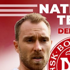 Christian Eriksen, la gran novedad de Dinamarca que se concentrará en Marbella