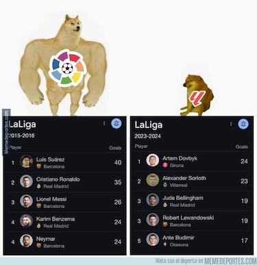 Los memes más divertidos del fin de semana